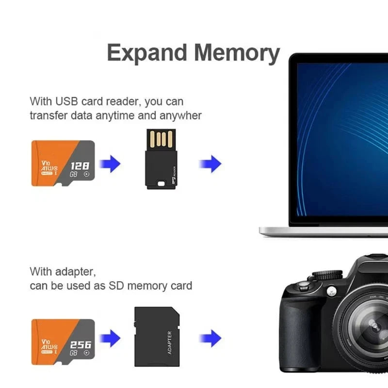 TF Pro X Memory Card